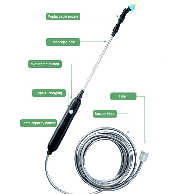 Prenosný elektrický záhradný postrekovač s nabíjateľnou USB technológiou s 2/4 tryskami na rozprašovanie, elektrický postrekovač na čistenie záhrady