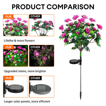 LED Solar Azalea Flowers Φωτιστικό κήπου Διακοσμητικό Φως Εξωτερικού τοπίου Φωτιστικό Αυλή γκαζόν μονοπάτι Γιορτινά φώτα γάμου