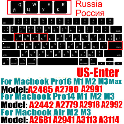 Kompatibilný kryt s klávesnicou pre MacBook Air 13,6 m2 2022 A2681/2021 2023 MacBook Pro 14 16 M1 A2442 A2485 A2779 A2780 s dotykovým ID