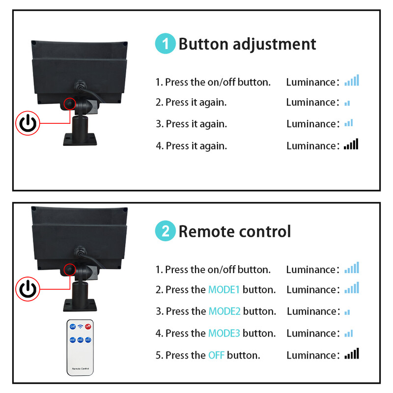 106 LED-es napelemes lámpa kültéri vízálló mozgásérzékelővel, reflektor távirányító, 3 mód a belső udvari garázshoz