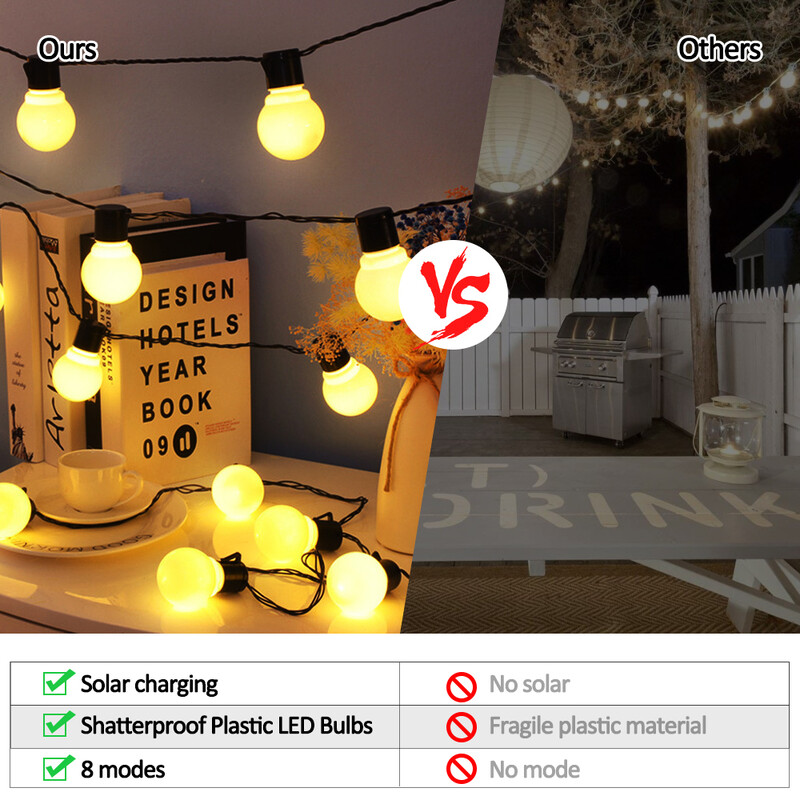 Saulės energijos lauko šviestuvai, atsparūs vandeniui, LED gaubtiniai saulės šviesos styginiai lauko šviestuvai saulės energijai, skirti kiemo balkonui terasai medžių baldakimu vakarėliui