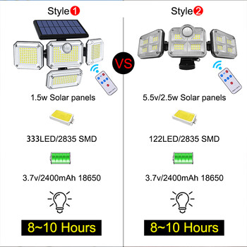 20w Solar Light 122/333led IP65 Αδιάβροχο Εσωτερικό Ηλιακό Φωτιστικό Κήπου με Ρυθμιζόμενη κεφαλή Ευρεία Γωνία Φωτισμού με 3 Λειτουργίες