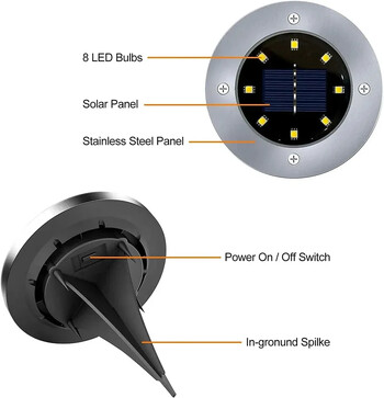 IP68 LED Υπαίθρια Ηλιακή Ισχύς Φωτισμός εδάφους Ηλιακός Φωτισμός Καταστρώματος Υπόγειος Φωτισμός Yard Driveway Lawn Garden Decor Φωτισμός