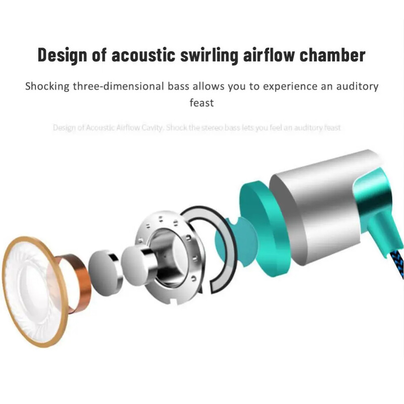 Uued juhtmega kõrvaklapid, 3,5 mm kõrvaklapid HiFi bassi stereokõrvaklapid mikrofoni punutisega ​Juhtmega peakomplekt Android-sülearvutile