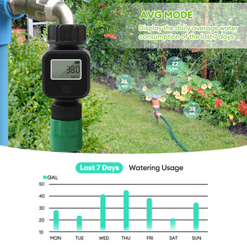 Yieryi SGS05 Garden Water Timers Ψηφιακός μετρητής ροής νερού για εξωτερικούς χώρους 3/4\