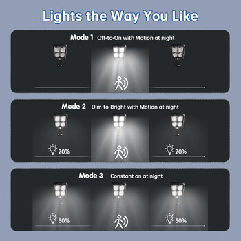 100/200led Solar Street Light IP65 Αδιάβροχο ηλιακό φως αισθητήρα κίνησης εξωτερικού χώρου Ηλιακό φως τοίχου με τηλεχειριστήριο για αυλή κήπου