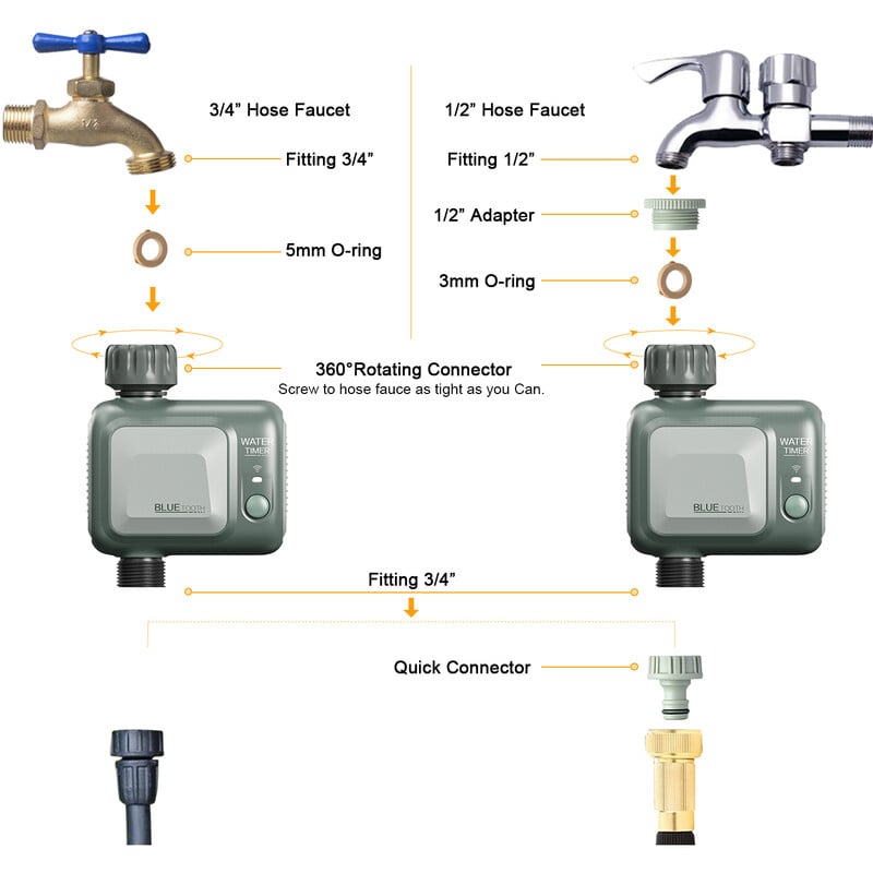 Cronometru fără fir Eshico-Smart, control prin aplicație mobilă, gazon de grădină în aer liber, sistem de irigare a plantelor, cu baterie, HCT-622