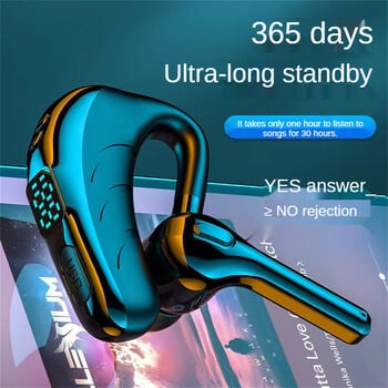 X13 Wireless Handsfree Headset with Microphone 365 Days Ultra Long Time Standby Headphone for Laptop Truck Driver Business