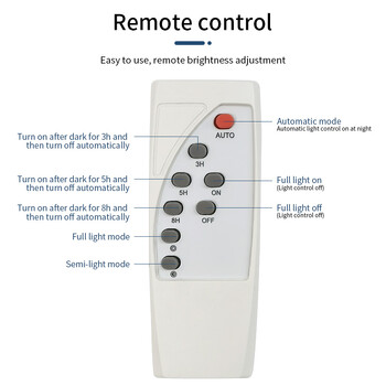 Ηλιακός λαμπτήρας 300W Αδιάβροχοι προβολείς εξωτερικού χώρου Ηλιακά φώτα τηλεχειριστήριο Ηλιακός προβολέας Wall Street Φώτα κήπου Ηλιακό φως