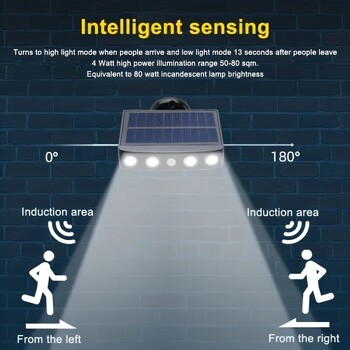 Мощни 4 LED слънчеви охранителни светлини Външен декор Сензор за движение 3 режима Улична водоустойчива лампа Стенна нощна работна светлина за градина