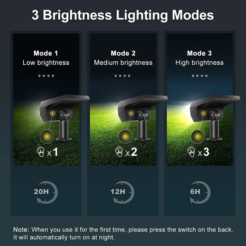 48 LED solárnych reflektorov do exteriéru, 2 v 1 bezdrôtové vodotesné vonkajšie solárne reflektory do dvora, záhrady a terasy