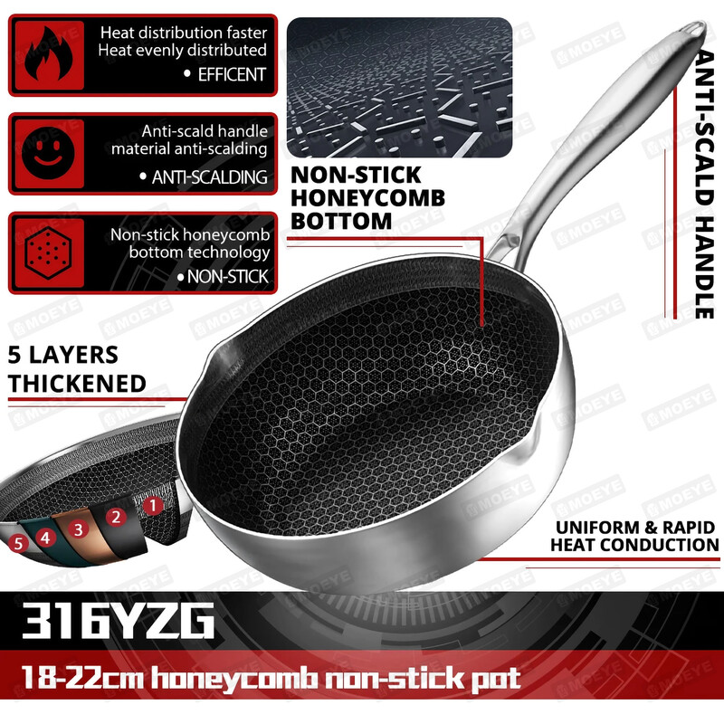 MOEYE lonac za juhu 316L Antibakterijski lonac za mlijeko od nehrđajućeg čelika, 5 slojeva, podebljano dno, neljepljivo dno, kuhinjska posuda za kuhanje