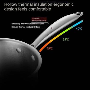 Κατσαρόλα Σούπας Κατσαρόλα γάλακτος 316 από ανοξείδωτο ατσάλι Αντικολλητικές κατσαρόλες Uncoated Milk Pan for Baby Τέλειο για μαγείρεμα Noodles Milk Steamer