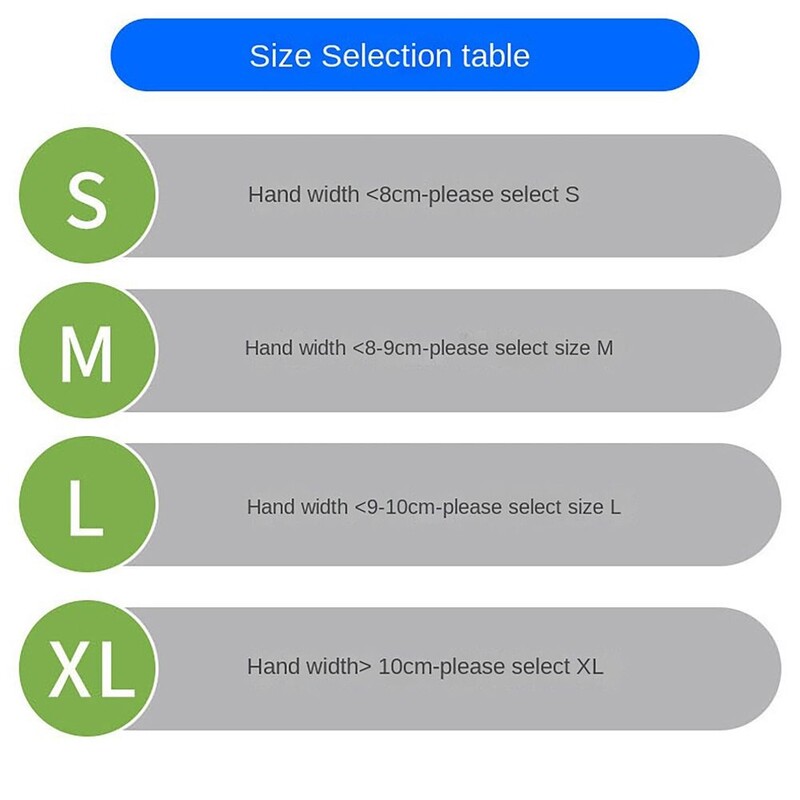 100 бр. Ръкавици за еднократна употреба, безопасни за работа с киселини, нехлъзгащи се S/M/L/XL почистващи ръкавици, прозрачни ръкавици без латекс за хранителни продукти Пазар