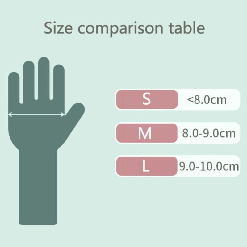 30 vnt. vienkartinės pirštinės buitinis valymas virtuvės indų plovimas patvarios maisto klasės pailgintos sutirštintos vandeniui atsparios pirštinės