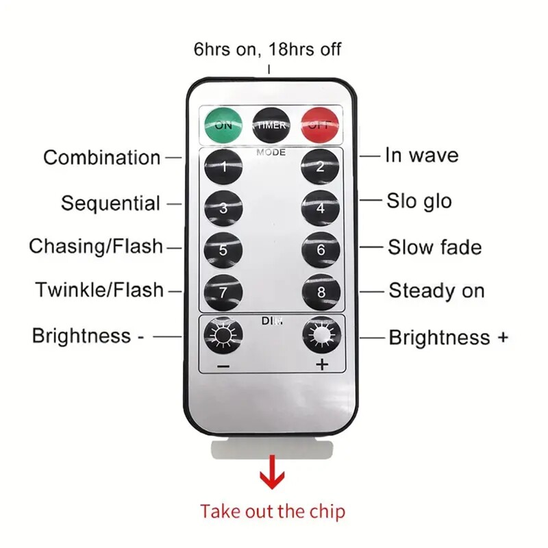 12 pakelių vynmedžio kabanti girliandos styginiai dirbtiniai šviestuvai LED šviestuvai miegamojo vestuvių vakarėliui sodo sienos kambario namų dekoras