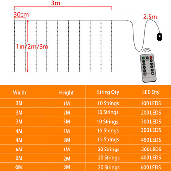 6x3M USB γιρλάντα κουρτίνα Festoon LED Φωτάκια Fairy Light Ραμαζάνι Διακόσμηση Χριστουγεννιάτικου Δέντρου 2024 Υπνοδωμάτιο Διακόσμηση Δωματίου Αισθητική