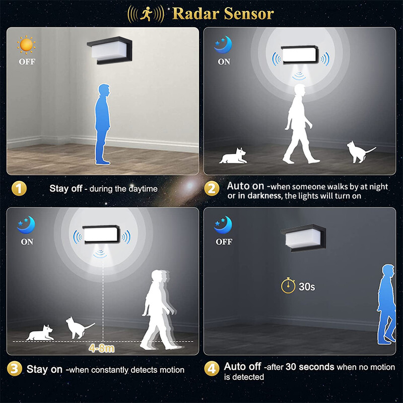 LED fali lámpa AC85-265V 16W mozgásradar érzékelő hideg fehér meleg fehér ABS vízálló modern beltéri kültéri lakberendezéshez