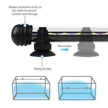 Φως ενυδρείου 12V RGB με απομακρυσμένη αδιάβροχη λάμπα υποβρύχιας κατάδυσης Φως δεξαμενής ψαριών για απαραίτητες εγκαταστάσεις για αμφίβια χρήση EU US UK