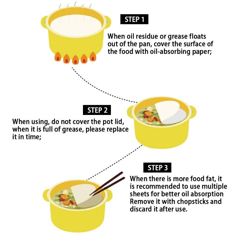 90/12 vnt Maisto klasės vienkartinis aliejų sugeriantis popierius virtuvės prietaisų sriuba Aliejaus filtravimo popierius kepimui kepti keptas aliejus sugerianti plėvelė