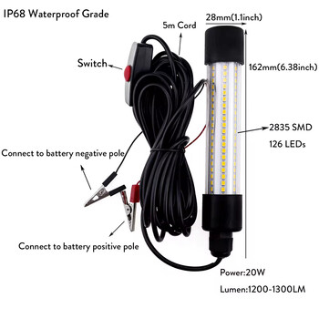 Φωτιστικό ψαρέματος LED 12V 126 τμχ 2835 SMD Waterproof Lures Fish Finder Λάμπα προσέλκυσης δολώματος Υποβρύχιο υποβρύχιο φως ψαρέματος