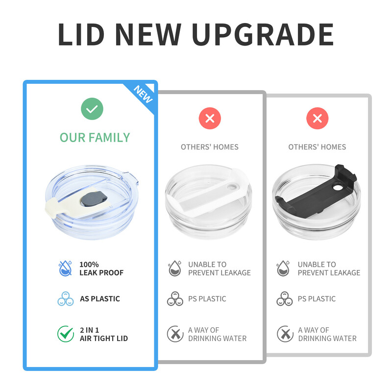 Cserefedél a Stanley Adventure Quencher utazási pohárhoz 40 OZ tiszta, kiömlésmentes pohárfedél a Stanley Cup tartozékokhoz