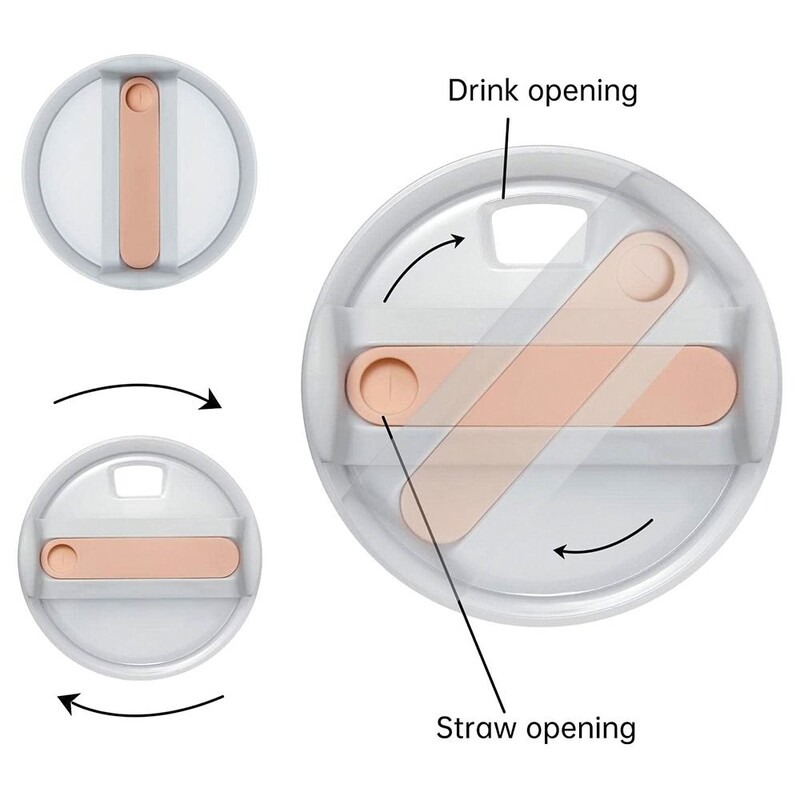 40Oz noslēdzošais pudeles vāks, necaurlaidīgs pret šļakatām, vienkāršā plastmasas rezerves vāki, kas paredzēti Stanley Quencher H2.0 40 oz Tumber Cup