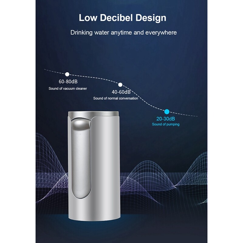 Elektromos vízgallon szivattyú, összecsukható automata vízadagoló, újratölthető asztali intelligens ivóvízszivattyú