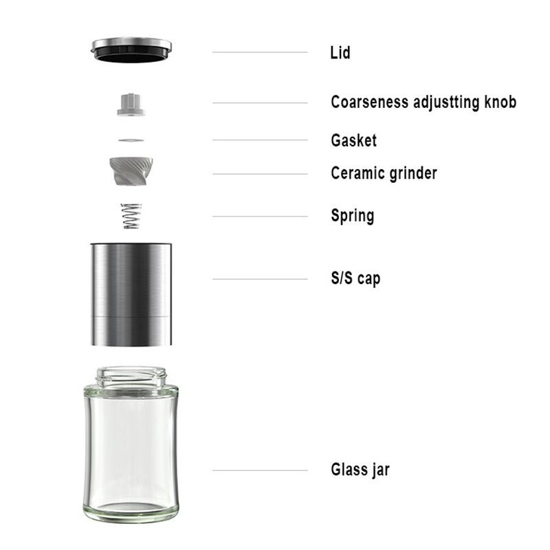 Só- és fűszerkeverők Borsdaráló rozsdamentes acél tengeri só borsdaráló kézi borsdaráló Konyhai eszközök Fűszeres üveg
