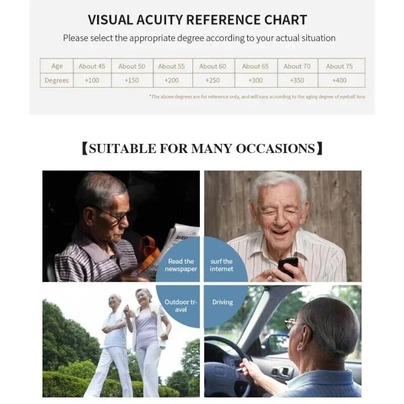 Aukštos kokybės titano rėmo skaitymo akiniai moterims ir vyrams Anti Blue Light Presbyopia akiniai su dioptrija nuo +1,0 iki +4,0