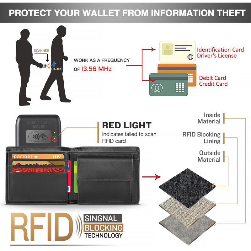 Natūralios odos piniginė vyrams klasikinė juoda minkšta piniginė, kišeninė kreditinės kortelės laikiklis