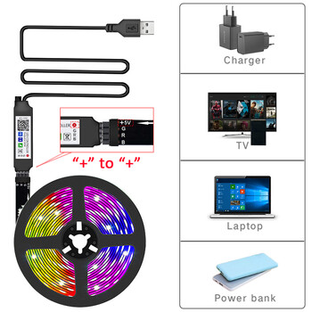 RGB Led ТВ светлини Led за телевизор RGB LED лентови светлини Лента Гъвкава лента за задно осветяване на телевизор Стая Игра Декорация на парти