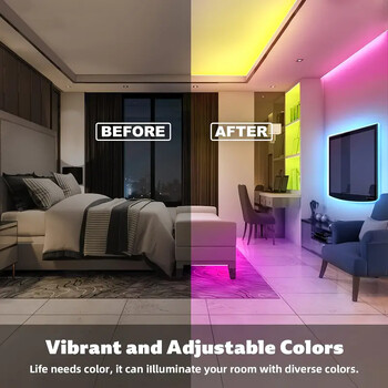 Tuya LED Strip Light WIFI APP Control 5050 RGB LED Lights Alexa Flexible Ribbon Luces Led 5V USB TV Backlight Διακόσμηση δωματίου