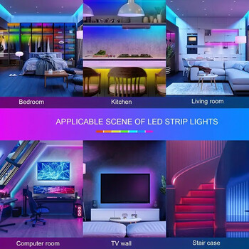 Tuya LED Strip Light WIFI APP Control 5050 RGB LED Lights Alexa Flexible Ribbon Luces Led 5V USB TV Backlight Διακόσμηση δωματίου