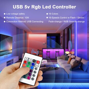 RGB Neon Strip Lights DC5V USB Λωρίδα LED 1M/2M/3M/4M/5M IP65 Αδιάβροχη λωρίδα νέον για πάρτι διακόσμησης σπιτιού Χρώμα φωτισμού