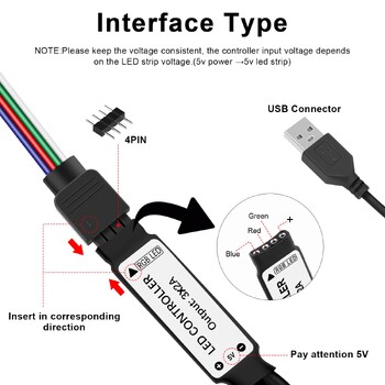 RGB Neon Strip Lights DC5V USB Λωρίδα LED 1M/2M/3M/4M/5M IP65 Αδιάβροχη λωρίδα νέον για πάρτι διακόσμησης σπιτιού Χρώμα φωτισμού