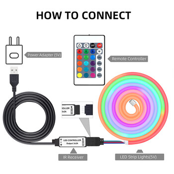 RGB Neon Strip Lights DC5V USB Λωρίδα LED 1M/2M/3M/4M/5M IP65 Αδιάβροχη λωρίδα νέον για πάρτι διακόσμησης σπιτιού Χρώμα φωτισμού