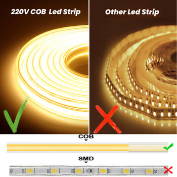 Led Strip Lights 220V High Brightness COB Led Strip IP65 Αδιάβροχη αυτοκόλλητη εύκαμπτη κορδέλα για φωτισμό εξωτερικού κήπου δωματίου