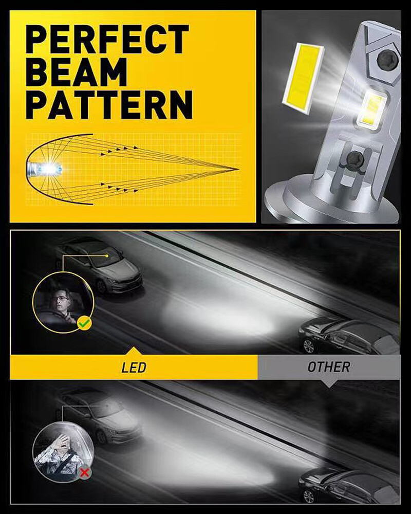 2 buc Mini H7 LED Bec far auto CSP 3570 far auto Lampă cu diodă auto Canbus H7 Turbo Led 6500K 12V 24V 30000LM