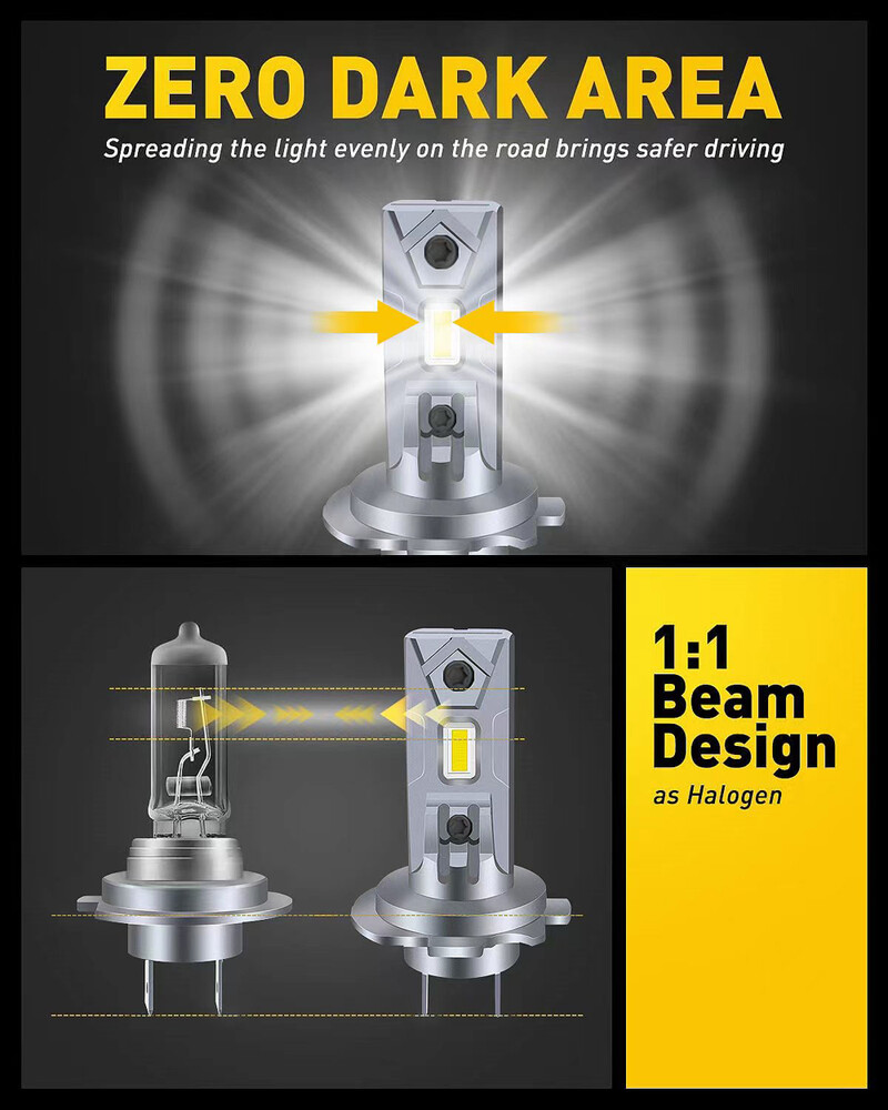 2 buc Mini H7 LED Bec far auto CSP 3570 far auto Lampă cu diodă auto Canbus H7 Turbo Led 6500K 12V 24V 30000LM