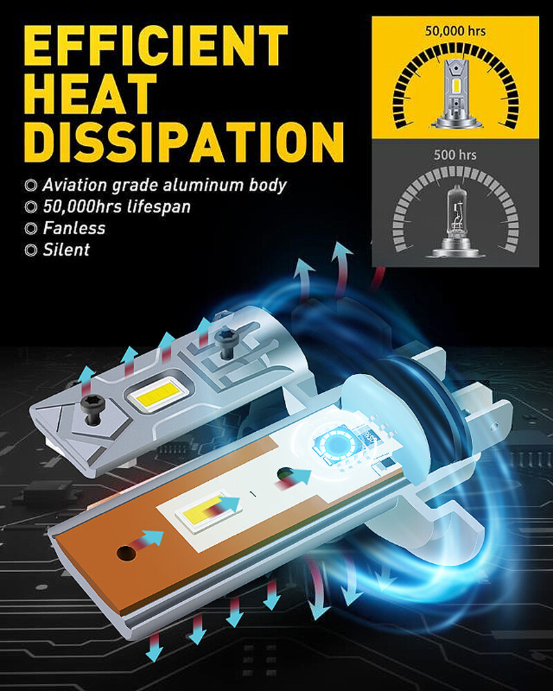 2 buc Mini H7 LED Bec far auto CSP 3570 far auto Lampă cu diodă auto Canbus H7 Turbo Led 6500K 12V 24V 30000LM