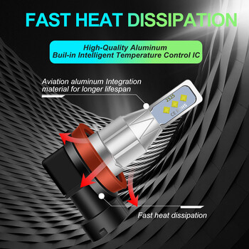 2 τεμ H4 H7 H11 H8 H1 H3 H6 LED Προβολέας αυτοκινήτου Λάμπα 24V 12V 80W Αυτόματοι προβολείς ομίχλης υψηλής ισχύος 6000K 8000K Προβολέας 20000LM