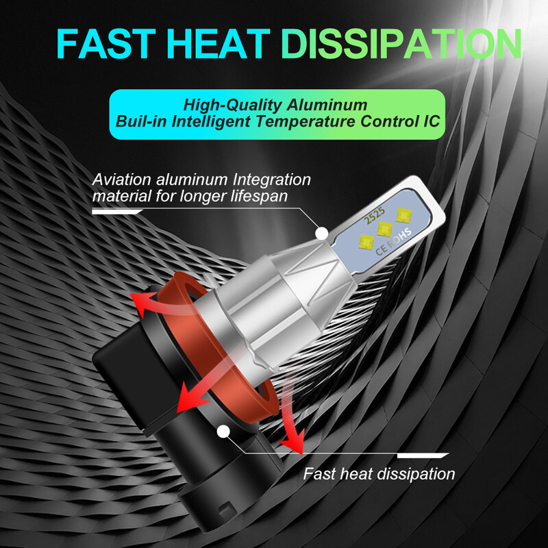 2Gb H4 H7 H11 H8 H1 H3 H6 LED automašīnas priekšējo lukturu spuldzes 24V 12V 80W lieljaudas auto miglas lukturu lampas 6000K 8000K priekšējais lukturis 20000LM