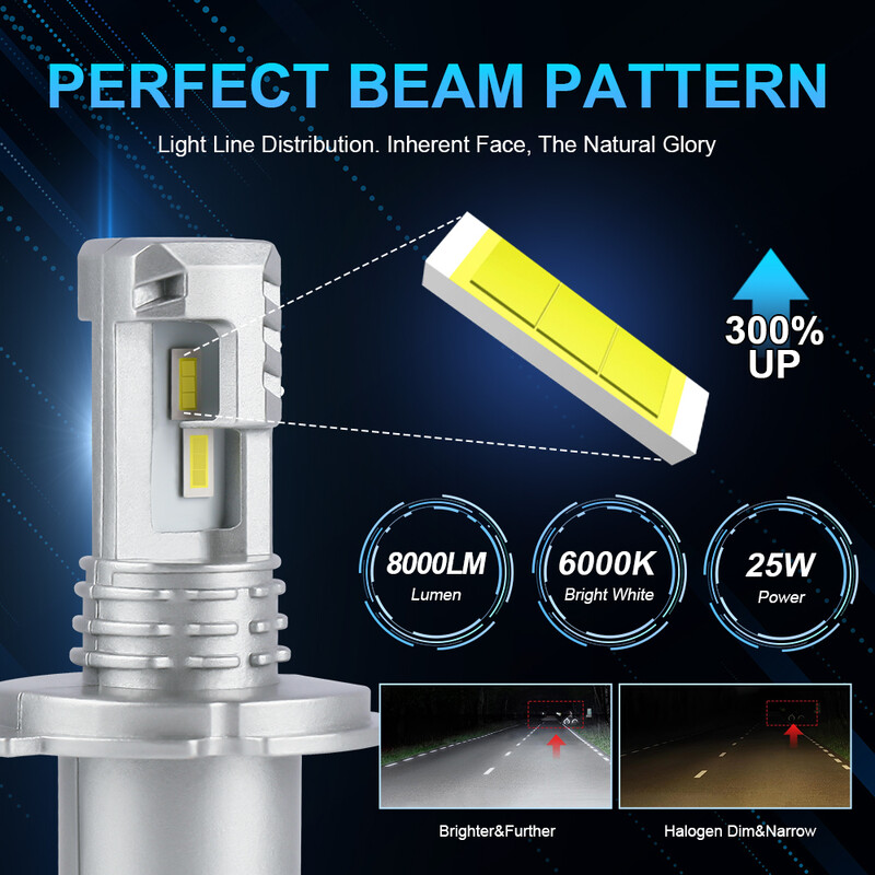 1/2X 16000LM LED H4 9003 LED Canbus priekšējo lukturu spuldze CSP bez ventilatora ar tālajām un tuvajām gaismām automašīnu motociklam Auto Lupuauto