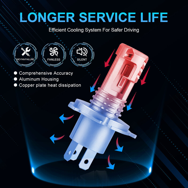 1/2X 16000LM LED H4 9003 LED Canbus priekšējo lukturu spuldze CSP bez ventilatora ar tālajām un tuvajām gaismām automašīnu motociklam Auto Lupuauto