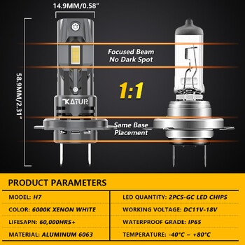 2 τεμάχια H7 Socket Βάση LED Προβολέας αυτοκινήτου 100W High Power Turbo Bulb 6000K 20000LM Chip Mini Led Light Σύρμα Plug & Play με ανεμιστήρα