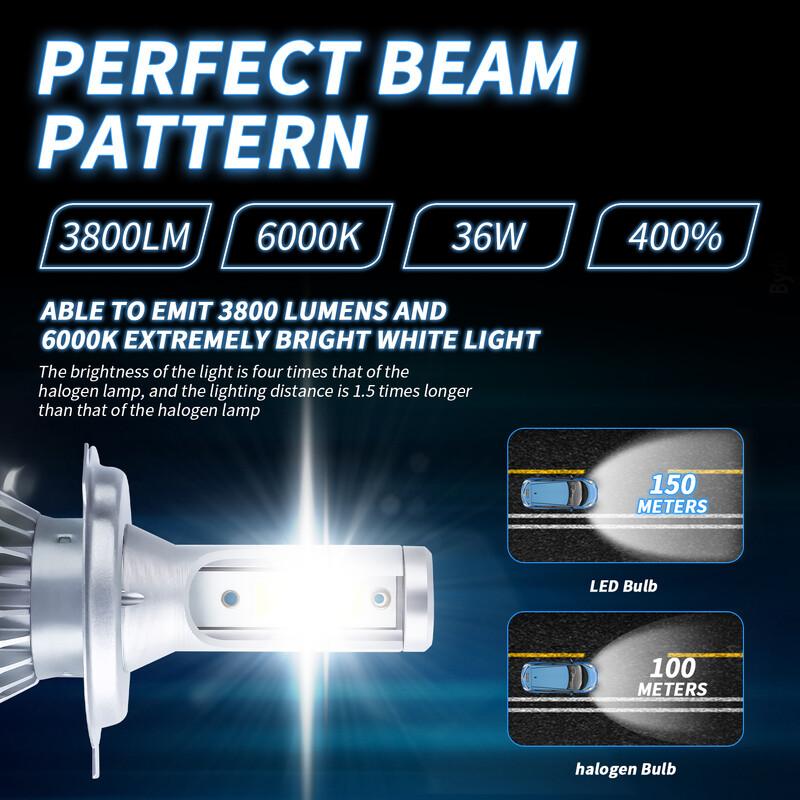 C6 Autó Haedlight LED H4 H7 H1 H3 H8 H11 H10 H13 9004 HB3 9005 HB4 9004 HB1 9007 HB2 880 881 9012 Izzó 6000K 7200LM Auto fényszóró