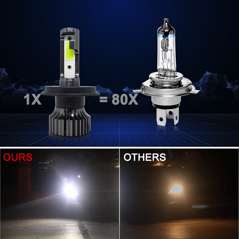 2 buc LED far masina 20000LM 4500K 6000K 8000K 3000K lamaie HB4 9005 9006 H3 H1 H7 H4 H11 9012 bec cu led faruri de ceata auto