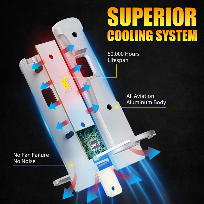 AILEO 2vnt LED H3 žibintai 200W 10000LM 6000K H1 LED priekiniai žibintai 6000K lemputės dizainas belaidis automobiliui CSP 7035 lustas baltas Plug&Play