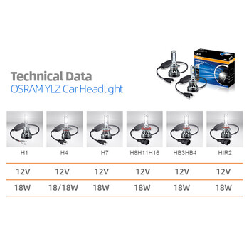 OSRAM LEDriving YLZ HL H7 H4 LED автомобилни фарове H1 H8 H11 H16 HB3 HB4 HIR2 9012 12V 6000K Супер ярки бели лампи Авто крушка 2 бр.